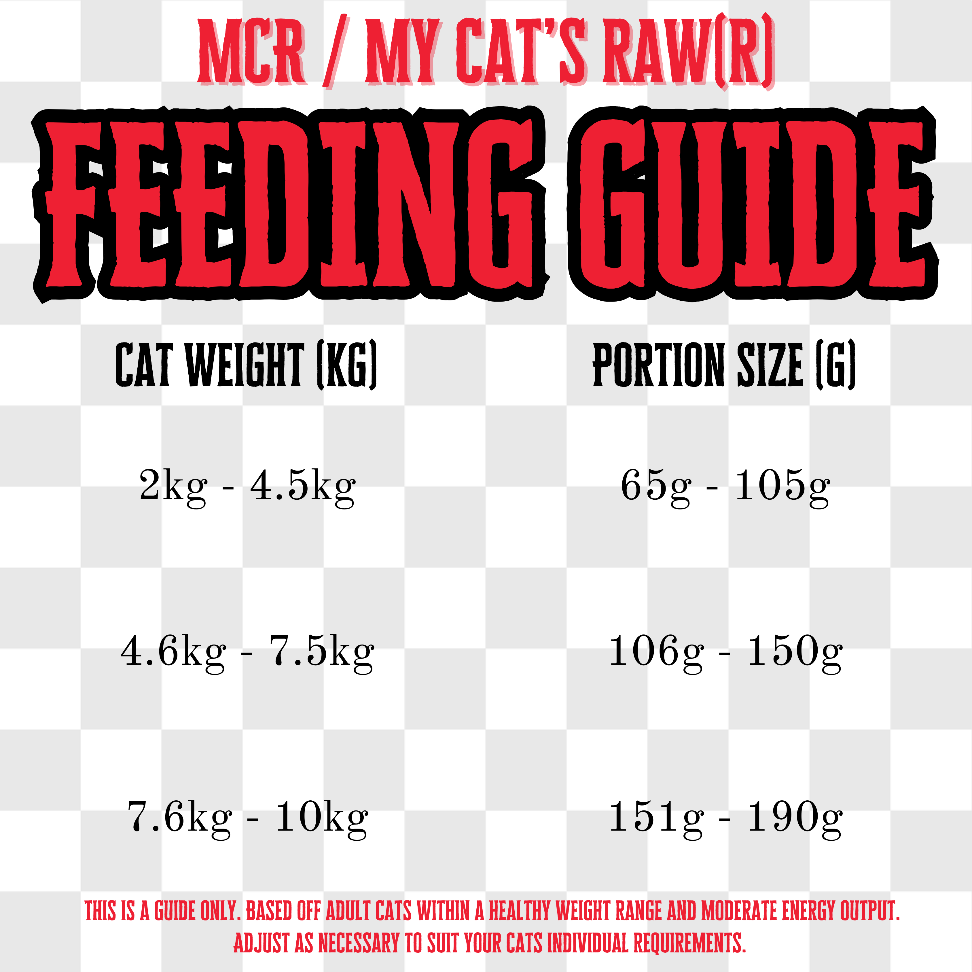 MCR / My Cat’s Raw(r) - Balanced Meal for Felines